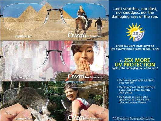 Crizal, the only No-Glare range on the market offering the most complete protection for: glare, scratches, smudges, dust & water