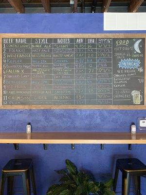 Beer List