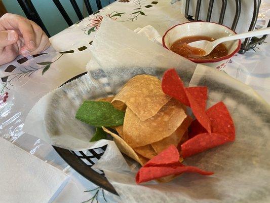 Chips and salsa (complimentary)