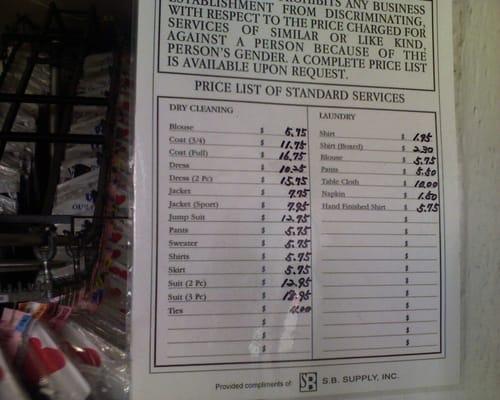 Rates as of Mar 22, 2010