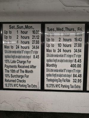 Up close of rates