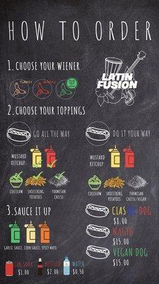 Menu for Latin Fusion