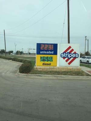 Gas prices today