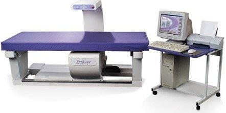 Bone Density testing to measure the strength of your bones. This test is used to diagnose Osteoporosis.