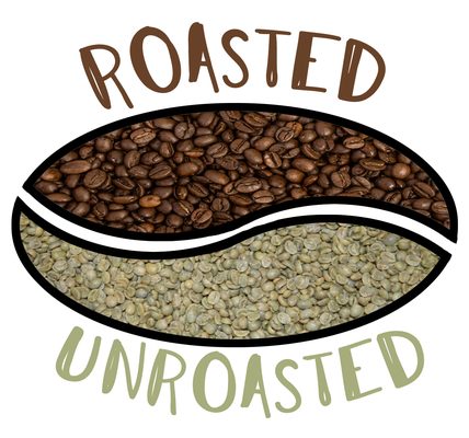 Photo of Roasted Unroasted C.