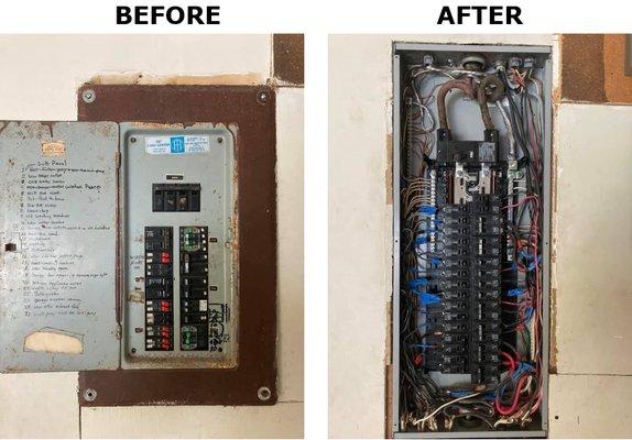 Before and after panel changes.