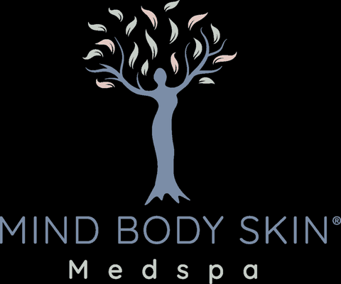 Mind Body Skin Medspa