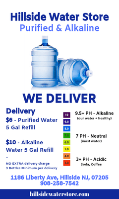 FOR YOUR WATER DELIVERY NEEDS.