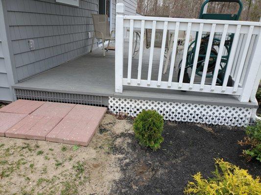 Underground Fencing Available to Keep those Skunks, Groundhogs, Oppossums OUT!