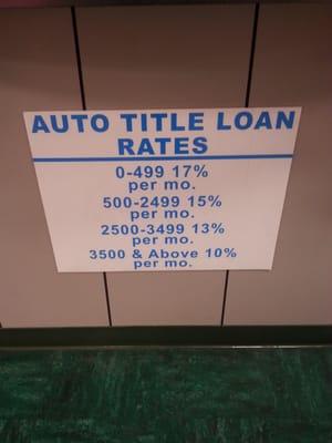 Auto title loan rates