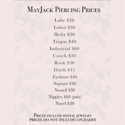 Piercing price chart