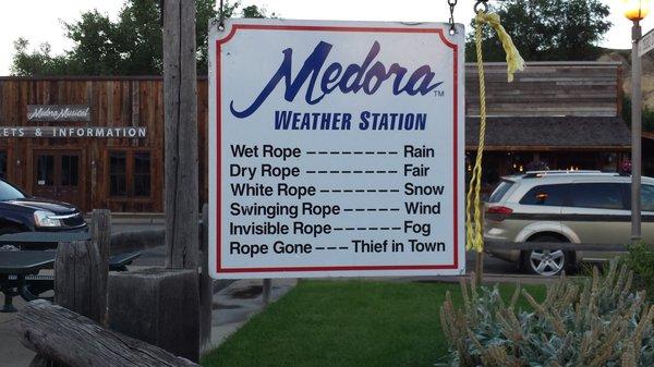 Free weather reporting in Medora ND