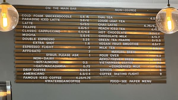 Coffee Menu