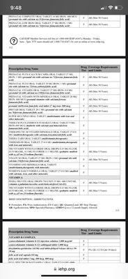 This is the IEHP formulary that shows prenatals and other vitamins covered by IEHP/MediCal.