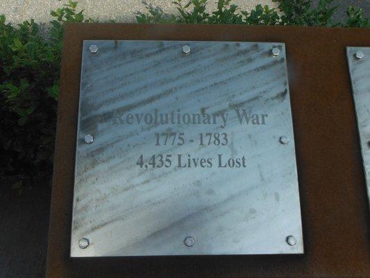 Watauga County Veterans Memorial