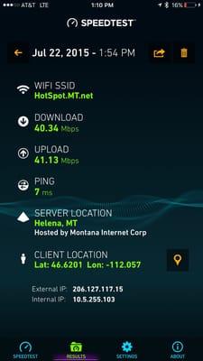 Speedtest.net results using Montana Internet Hot Spot.