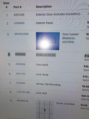 Coast Appliancet list item 4, p/n 4390598 screw kit qty 50. Only provided qty 1 screw at a cost of $12.80. Overpriced and false advertment.