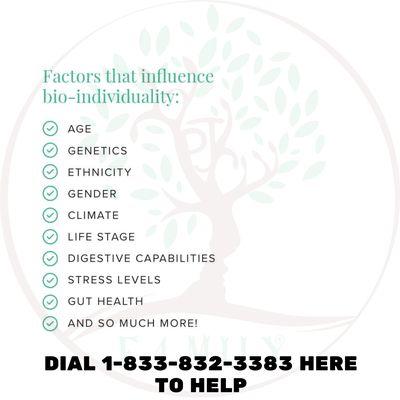 Factors that influence our wholesomeness