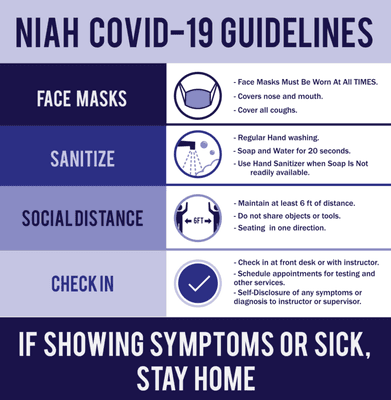 Norcross Institutes current Covid 19 Guidlines