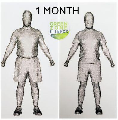 This is a digital scan from our Fit3D Body scanning machine. All members get unlimited scan each month to help them stay on track!