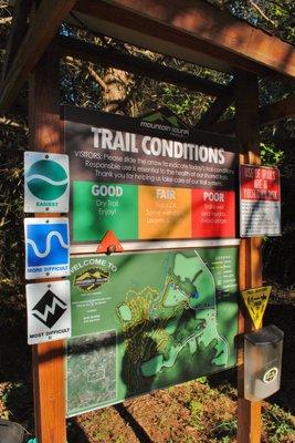 Trail Sign