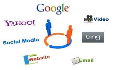 Duluth Online Marketing Agency