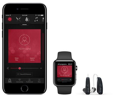 iPhone and Smart Watch Compatible Hearing Aids