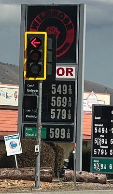 Gas prices 3-10-22