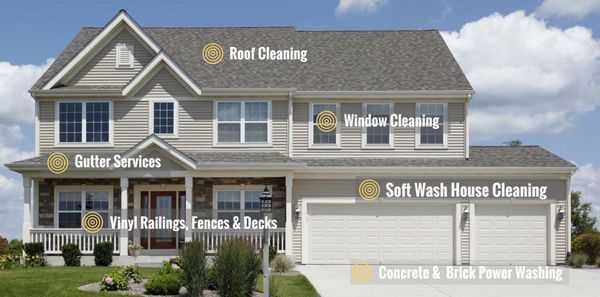 Shingle Clean - Columbia