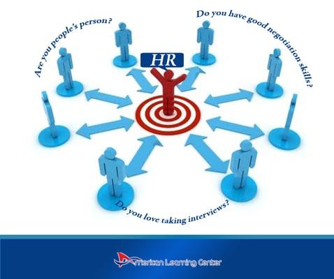 HR Certificate will enhance your career. 100% Online and finish in 3-6 Months.