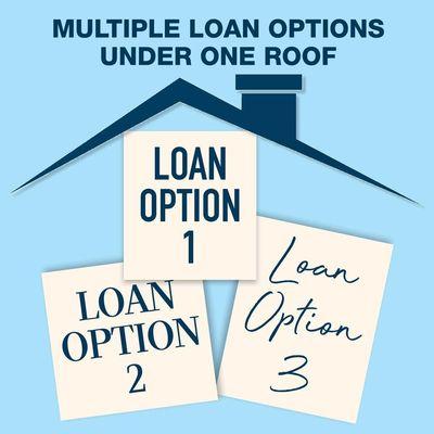 Having one option shouldn't be an option. I shop multiple lenders to secure the loan that works best for you.