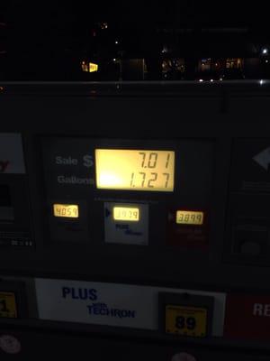 Who pumps for 1.7 gallons????