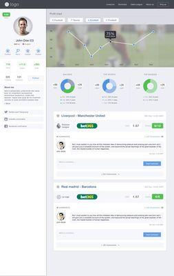 League of all users (weekly, monthly, per year) with nice graphic design, Feed/Tips with all users bets, Livescores,Search
