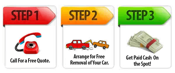 Junk Cars Removal in Hollywood FL