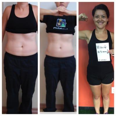 Results from our 6 Week Challenge