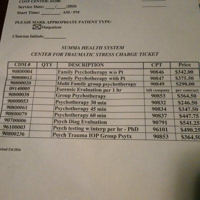 Sadly, this is a basic run down of the cost for the centers services.