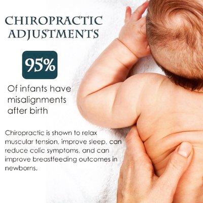 So true! I know many infants who get gentle adjustments, it's for ALL AGES people! Get in now, what are you waiting for?!