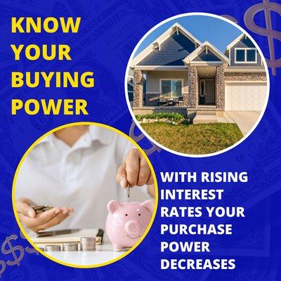 Do you know your buying power? as interest rates rise your buying power decreases when paying with a mortgage. see your lender