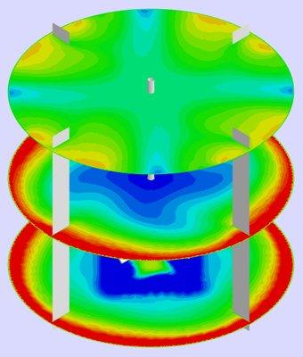 CFD Velocity Contours