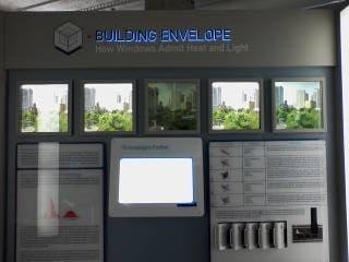 Window type display