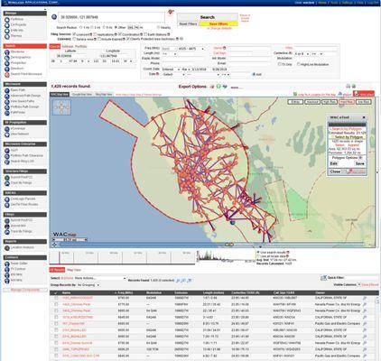 Full Coordination for common carrier Microwave bands, since early 2000's. Let us find that channel in the most congested areas.