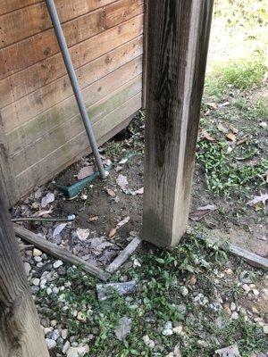 River flowing now eroding the foundation under my shed.