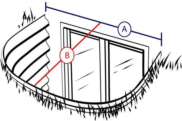 How to figure your window wells for grates.