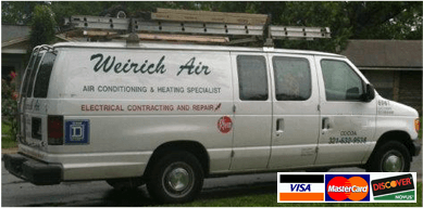 Weirich Air Service