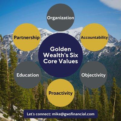 Financial planning six core values.