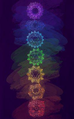 Chakras