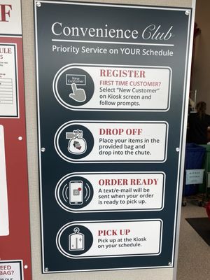 Convience club process to be able to use the 24/7 access of kiosk systems