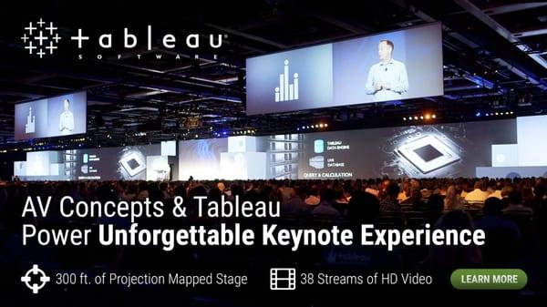 Corporate event keynote and general session