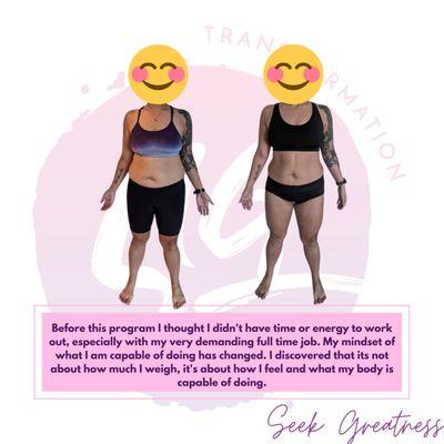 Results of the 12 week Mind and Body Transformation Challenge