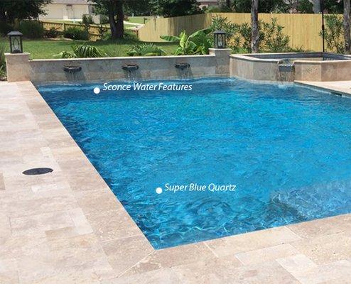 Custom pools in Huntsville